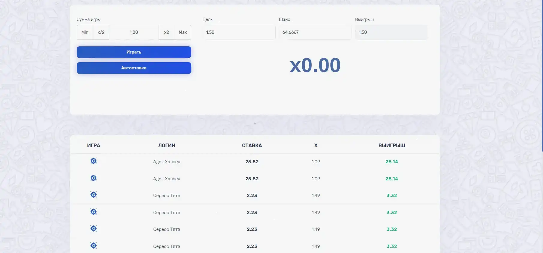 Игровой интерфейс казино Вулкан Рич на компьютере